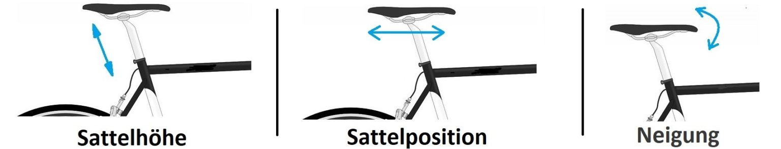 Fahrradsattel richtig einstellen - Tipps von Experten