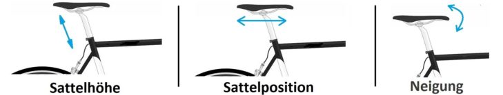 Fahrradsattel richtig einstellen - Tipps von Experten